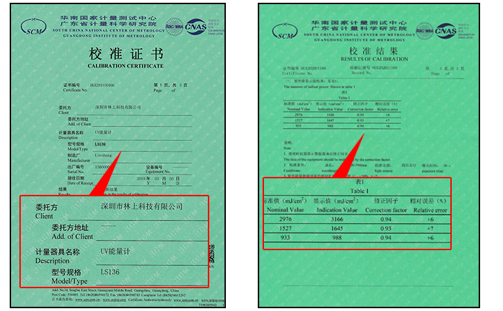 紫外能量計校準(zhǔn)證書 紫外能量計校準(zhǔn)證書