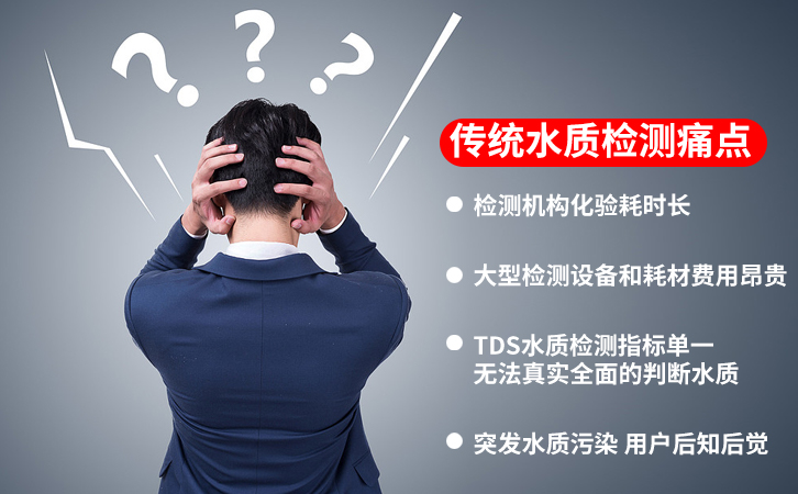 水質(zhì)檢測(cè)痛點(diǎn) 水質(zhì)檢測(cè)痛點(diǎn)