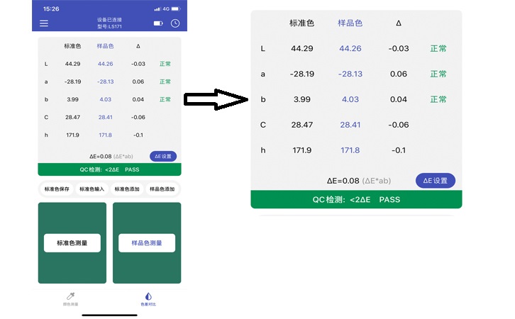 LS171色差儀APP上的色差對比界面 LS171色差儀APP上的色差對比界面
